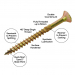 Spectre Woodscrew 4.5x60mm Box 100 Yellow Zinc Spectre Woodscrew 4.5x60mm Box 100 Yellow Zinc
